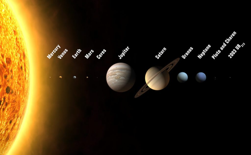 Can I see Pluto with a telescope?- In this artist's impression the planets are drawn to scale, but without correct relative distances.